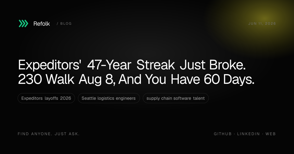 Expeditors' 47-Year Streak Just Broke. 230 Walk Aug 8, And You Have 60 ...
