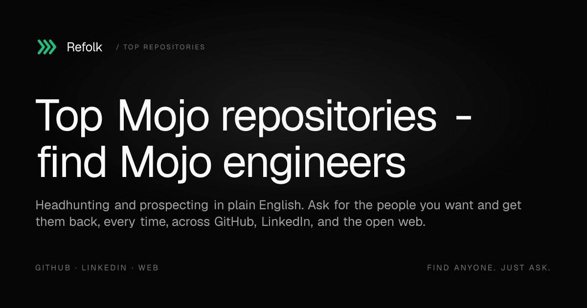Top Mojo repositories - find Mojo engineers · Refolk
